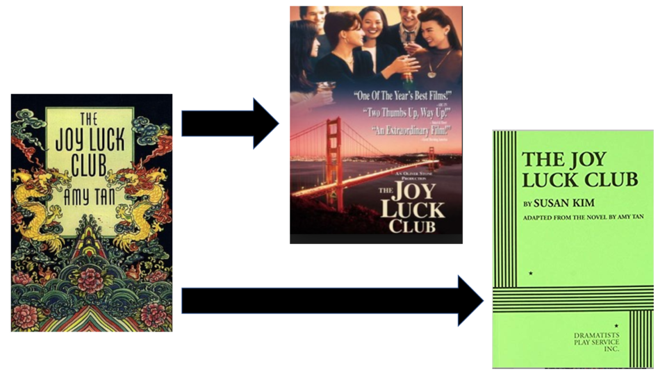 The Joy Luck Club from book to movie and stage